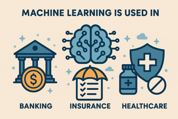 How Machine Learning is Used in Banking, Insurance, and Healthcare